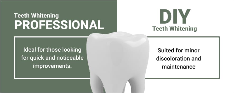 text: teeth whitening professional vs DIY
